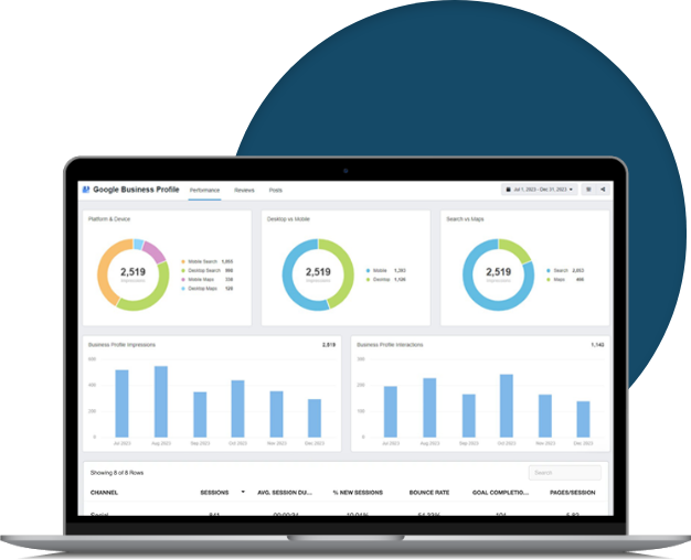 data dashboard services example